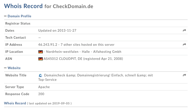 Checkdomain.de - Whois Record