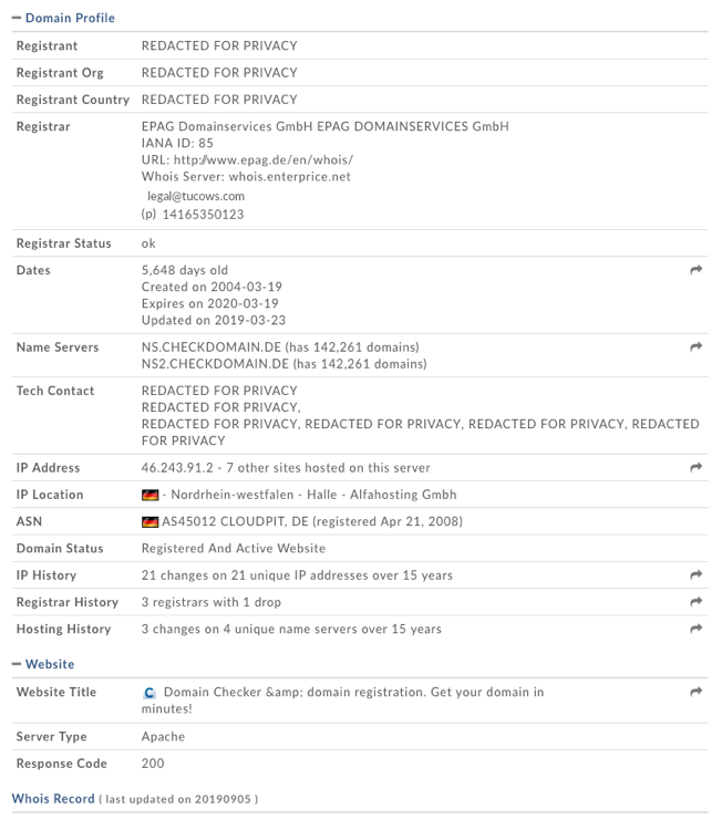 Checkdomain.net - Whois Record