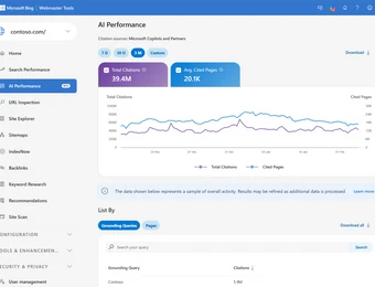 Screenshot eines Dashboards: linke Navigation, AI-Performance, zwei KPI-Karten und Linien-Diagramm.