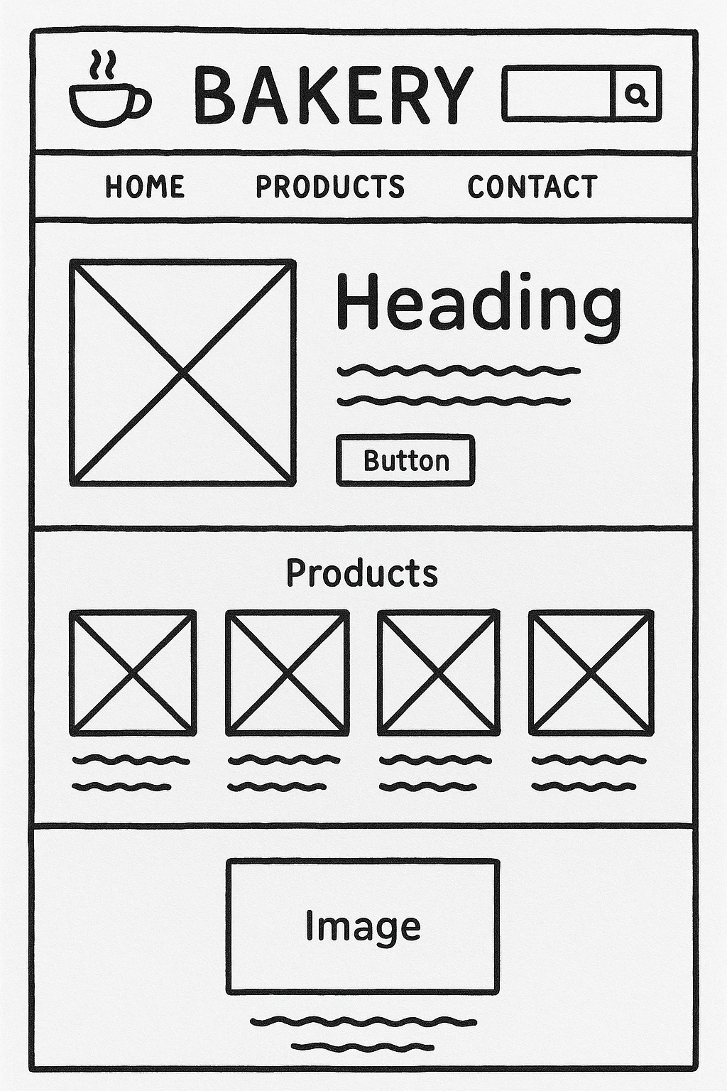 Skizze einer Bakery-Webseite: Kopfbereich mit Logo, Navigation; Hauptbereich mit Bildplatzhalter, Überschrift und Button.