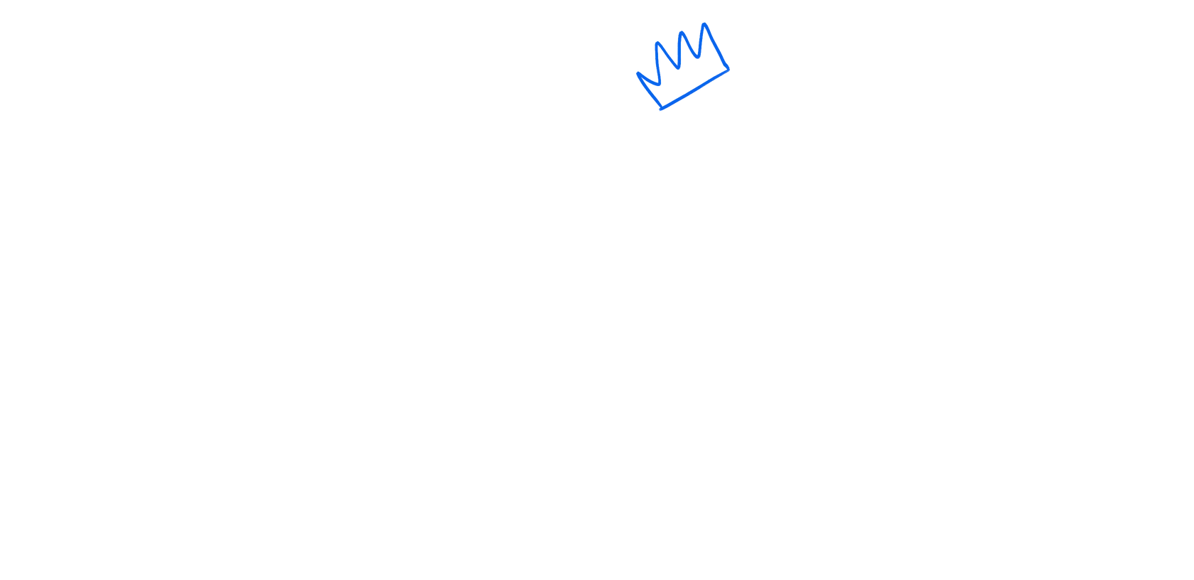 checkdomain