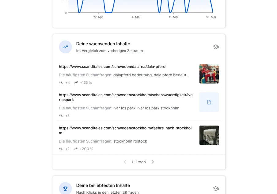 App-Ansicht: Oben ein blaues Liniendiagramm, darunter Karten mit Links und Miniaturbildern.
