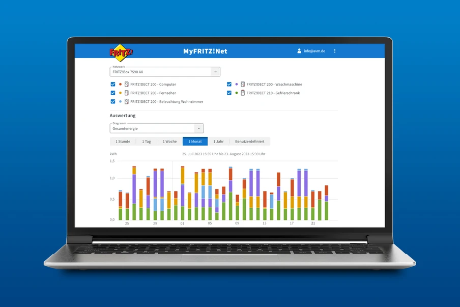Offener Laptop vor blauem Hintergrund; Bildschirm zeigt ein Dashboard mit Balkendiagramm und Listen.