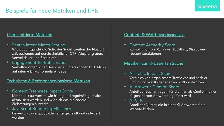 Dunkles zweispaltiges Layout mit Überschrift 'Beispiele für neue Metriken', zwei Listen, Teal-Logo oben rechts.